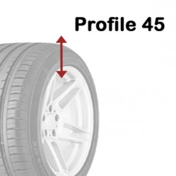 Category image for Tyre 225 45