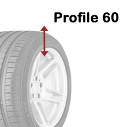 Category image for Tyre 225 60