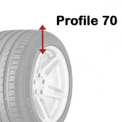 Category image for Tyre 125 70