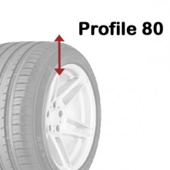 Category image for Tyre 125 80