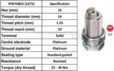 Image for Spark Plug