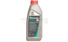Image for Coolant Fluid