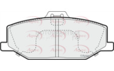 Image for Brake Pad Set