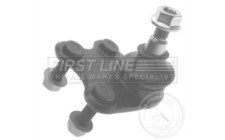 Image for Ball Joint