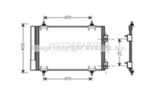 Image for Condenser (A/C)