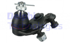 Image for Ball Joint