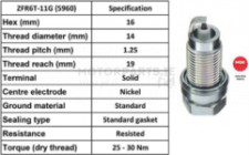 Image for Spark Plug