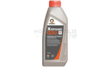 Image for Coolant Fluid