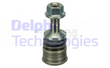 Image for Ball Joint