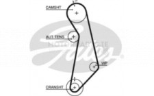 Image for Timing Belt