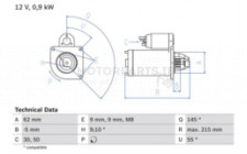 Image for Starter Motor