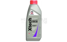 Image for Engine Oil