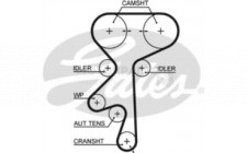Image for Timing Belt