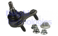 Image for Ball Joint