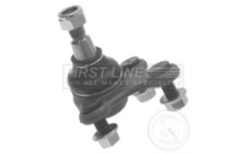 Image for Ball Joint