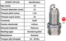 Image for Spark Plug