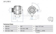 Image for Alternator