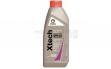 Image for Engine Oil