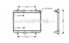 Image for Radiator