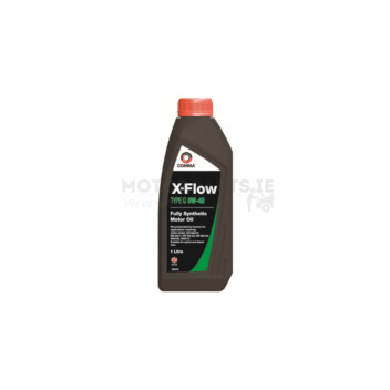 Image for Engine Oil