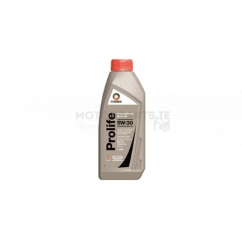 Image for Engine Oil