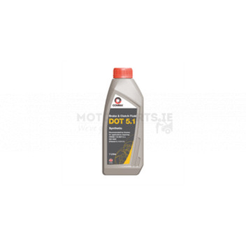 Image for Transmission Oil