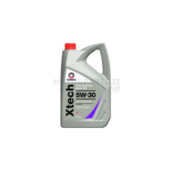 Image for Engine Oil