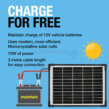 Image for RING 10W SOLAR CHARGER