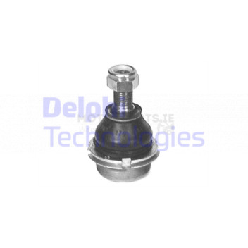 Image for Ball Joint