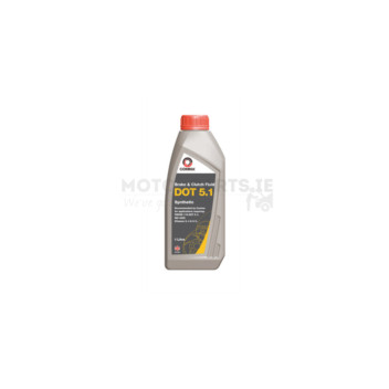 Image for Brake Fluid