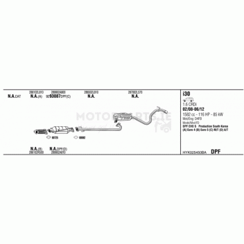 Hyundai i30 2024 exhaust system