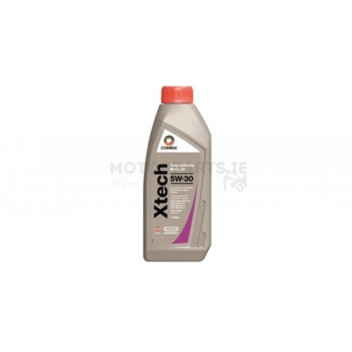 Image for Engine Oil