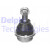 Image for Ball Joint