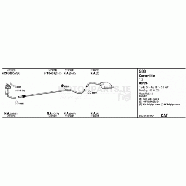 Exhaust System image