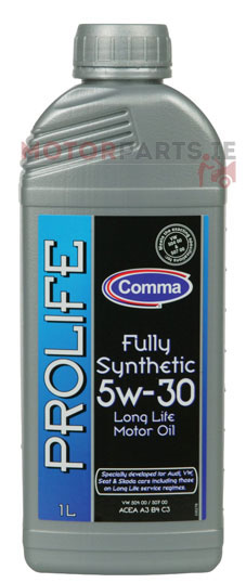 Image for Engine Oil