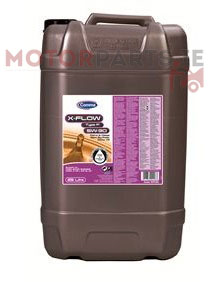 Image for Transmission Oil